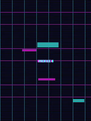 伦理片 - JULIA演员数据卡