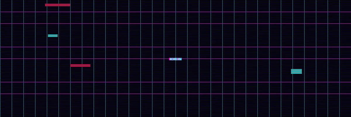 伦理片 - 韩国伦理电影分类横幅