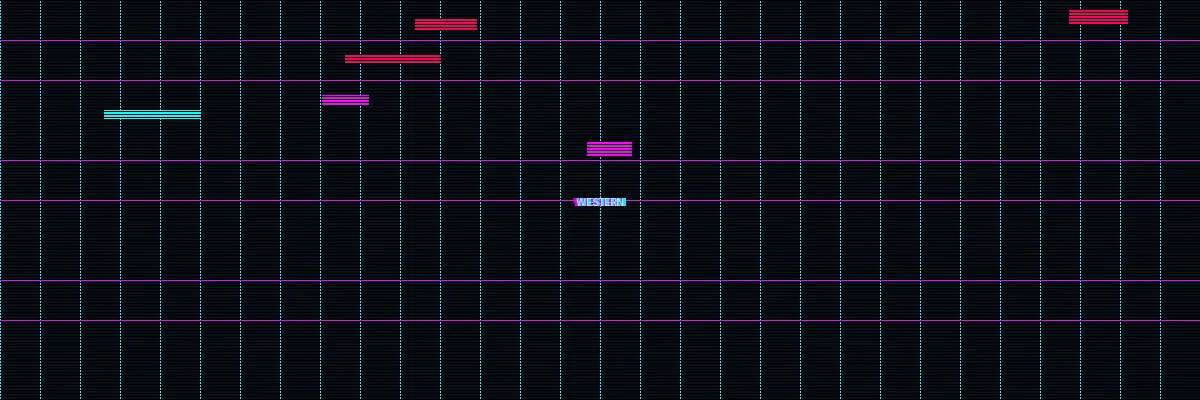 伦理片 - 欧美伦理分类横幅